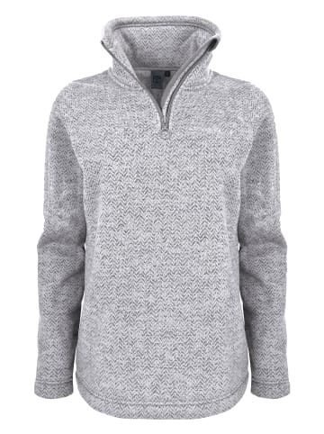 Elkline Fleecepullover Fastforward in white günstig kaufen Auslauf ???? Bekleidung Elkline Fleecepullover Fastforward In White Günstig Kaufen ⌛ -elkline-shop elkline fleecepullover fastforward in white 2